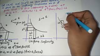 8 Uniform Continuity in metric space  Diff bw continuity amp uniform continuity  in Hindi [upl. by Odrareve]