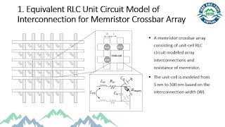 Modeling and Demonstration of Hardwarebased Deep Neural NetworkDNN using Memristor Crossbar Array [upl. by Sinnard]