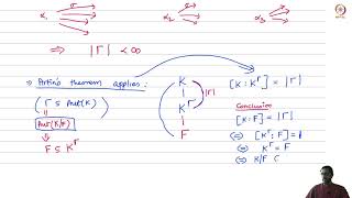 Finite Galois Extensions [upl. by Indyc]