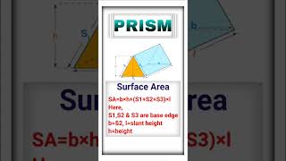 Mensuration 🪄 maths shorts viralvideo trending Learnology [upl. by Hanoy2]