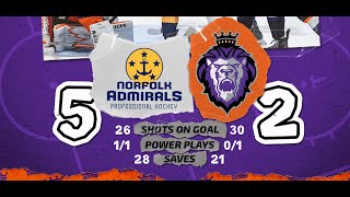 Royals vs Admirals 112024  Highlights [upl. by Rebmak638]