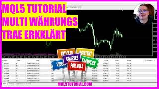 MQL5 TUTORIAL  Multi Währungs Trading erklärt in 4 Minuten [upl. by Nosila]