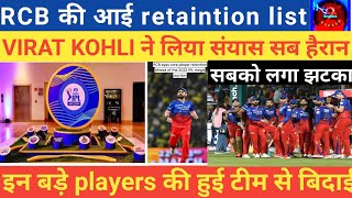 IPL Auction  RCB Full Retention List  Virat Kohli  Maxwell  Faf Du Plessis  Rohit  Siraj [upl. by Rannug]