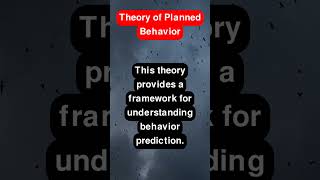 Theory of Planned Behavior [upl. by Airehc69]