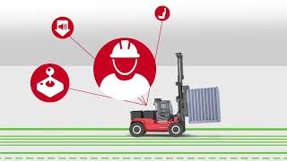 Kalmar fully electric empty container handler ECG70 [upl. by Agripina]