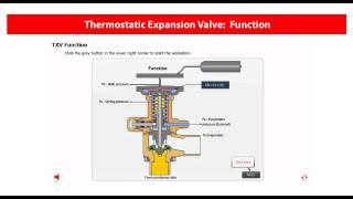 Danfoss Learning  Thermostatic Expansion Valves  Introduction amp Portfolio  eLesson preview [upl. by Ellenehs]