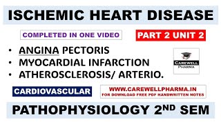 Unit 2  Ischemic heart disease  Angina Pectoris  Myocardial Infarction  Atherosclerosis  P 2 [upl. by Imaon135]