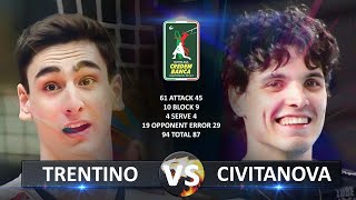 Trentino vs Civitanova  Italian Volleyball SuperLega 20232024 [upl. by Min]