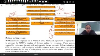 International Economics  Lesson 34  WTO Part 4  Structure of WTO  Countervailing Duty  TRIMS [upl. by Efar]