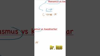 Marasmus vs kwashiorkar [upl. by Marshall]