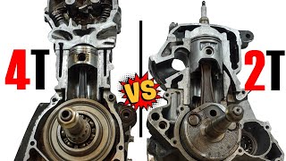 The Only Video Youll Ever Need to Watch to Know how 4 Stroke and 2 Stroke Engines Work and Differ [upl. by Ayor]