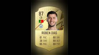 Ruben Dias Fifa History🔙🇵🇹 [upl. by Oisorbma639]