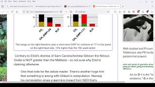 Andrew Gliksons Radiative Forcing ppm to ppb conversion Figure 2 source debunks Eliot Jacobson [upl. by Recneps]