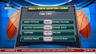 Kwese Premier Basketball League In Focus  Sports This Morning [upl. by Edyak68]