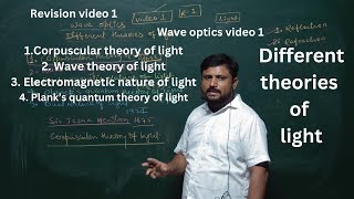 1 wave optics  Different theories of light  class 12th physics  cbse bseb [upl. by Eldnik]