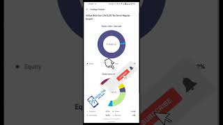 Best ELSS fund 2024  best elss tax saving mutual funds shortvideo mutualfunds sip [upl. by Meilen952]