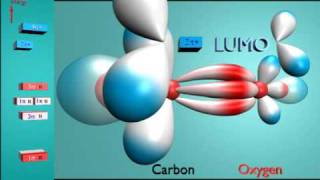 Orbital Molecular Theory [upl. by Tamara146]