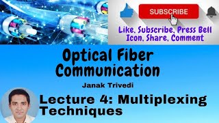 Lecture 4 Multiplexing Techniques  Optical Fiber Communication [upl. by Neeoma]