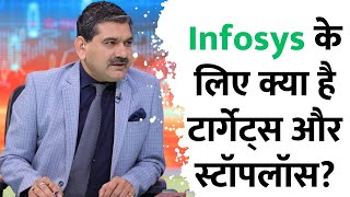 Infosys Stock Insights Good Time Ahead For Infosys What To Do Result Analysis From Anil Singhvi [upl. by Mckay]