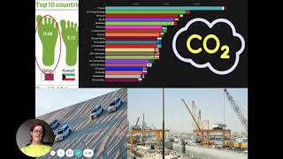 Ecological Footprint revision [upl. by Anayaran38]