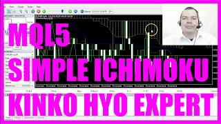 MQL5 TUTORIAL  SIMPLE ICHIMOKU KINKO HYO [upl. by Oicaroh]