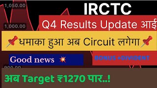 IRCTC Share latest news  Irctc share latest news today  Iretc share news irctc ralway [upl. by Furiya250]