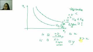 well Behaved preferences  Microeconomics Sem 3 [upl. by Riggins]