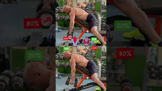 quotDumbbell Row Variations Which is Best for Youquot [upl. by Lossa]