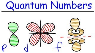 Quantum Numbers [upl. by Eellehs928]