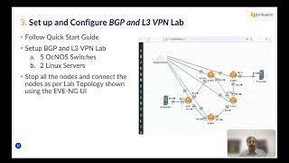 Test Drive Multiple OcNOS VMs in EVENG [upl. by Ailongam702]