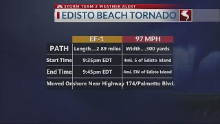 NWS releases damage survey on Edisto Beach tornado confirms Moncks Corner tornado [upl. by Aimit546]