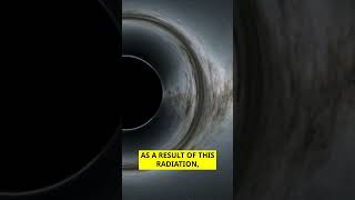 Hawking Radiation Explained in 40 Seconds [upl. by Matty]