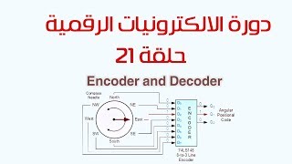 دورة الالكترونيات الرقمية 21 المشفر Encoder and Decoder [upl. by Chaddy]