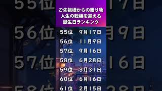 【誕生日占い】ご先祖様からの贈り物‼️もうすぐ人生の転機を迎える🔮誕生日ランキング【TOP100】shorts 誕生日占い 運勢アップ [upl. by Itsa]