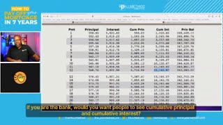 WHY CUMULATIVE AMORTIZATION SCHEDULES MATTER amp HOW TO MAXIMIZE INTEREST SAVINGS [upl. by Whitehouse]