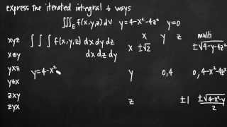 Expressing a triple iterated integral 6 ways KristaKingMath [upl. by Hsakiv823]