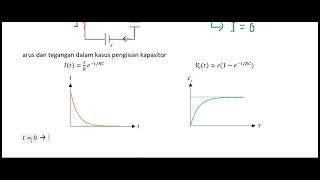 Tugas Fisika 2 Alrivan Prananda Putra  23050754233  Video penjelasan [upl. by Hawkins]