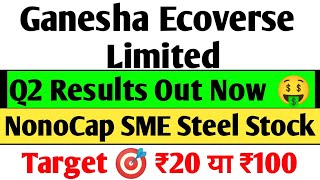 Ganesha Ecoverse Q2 Results 2025  ganesha Ecoverse Results today ganesha Ecoverse share news [upl. by Nyrol]