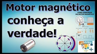 Motor magnético conheça a verdade [upl. by Roderick]