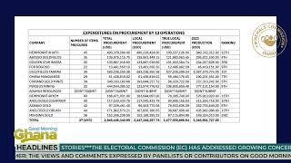 LOCAL CONTENT REPORT 2023  PART 2 [upl. by Grefer]