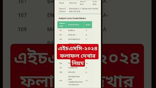 HSC result 2024। এইচএসসি রেজাল্ট দেখুন মার্কশীটসহ।সকল বোর্ড। hsc hscresultboardexam result [upl. by Hras]