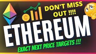 Ethereum Price Update⚠️ Ethereum Price Prediction  Ethereum Analysis  Ethereum ETH News Today [upl. by Osrock]