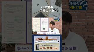 20年前の手帳の中身 手帳術 手帳会議 手帳のじかん [upl. by Aiam375]