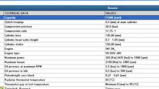 ACTIA diagnostics software Example MercedesBenz ACTROS MP2 [upl. by Airdnahs]