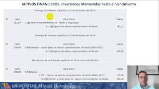 Lec002 Activos Financieros Inversiones mantenidas hasta el vencimiento umh21671484 201314 [upl. by Nabatse]