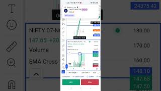 5 point SL 50 Point Target 🎯 live Trade 🎯🎯🎯 nifty 24400Ce [upl. by Donica977]