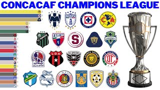 Campeões da Concacaf Champions League 1962  2022  Concachampions [upl. by Koenraad204]