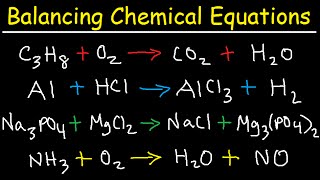 Introduction to Balancing Chemical Equations [upl. by Releyks]