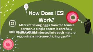 “ICSI Explained The Key to Overcoming Infertility  Dr Prashant Joshi’s IVF Success Stories [upl. by Suedama]