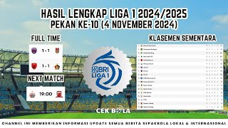 PSM Ditahan Imbang Persik  Hasil Liga 1 Pekan 10 4 Nov 24 [upl. by Christoffer815]